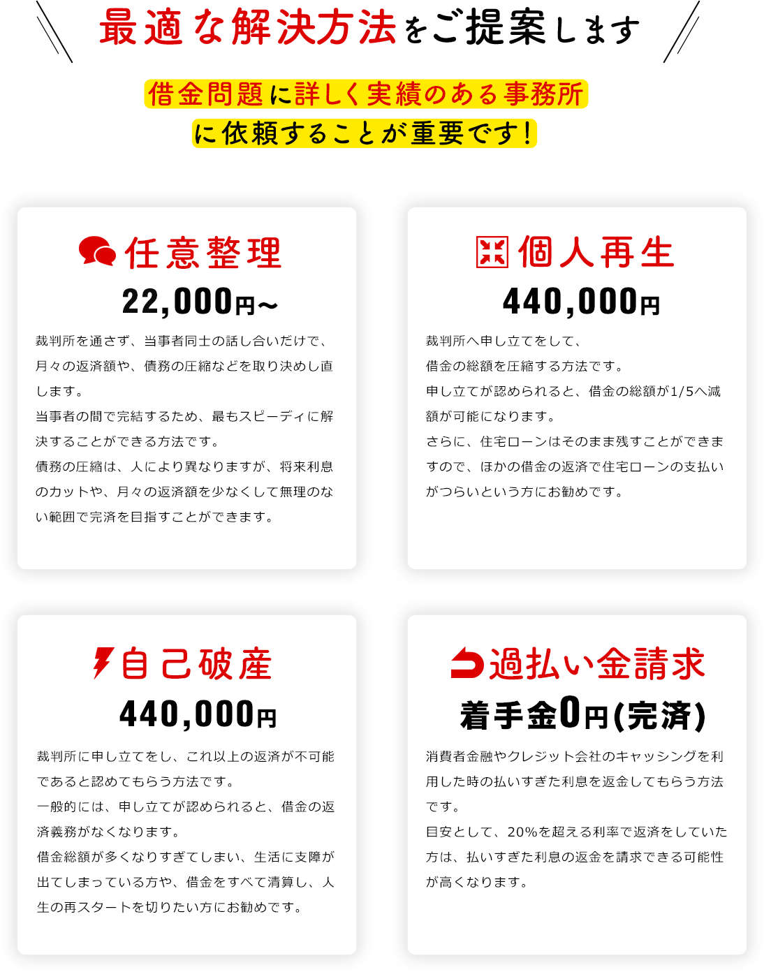 借金が返せない、借金滞納等の借金問題に関する相談を司法書士法人赤瀬事務所が解決方法をご提案します。債務整理・個人再生・自己破産・過払い金請求といった方法を利用して、司法書士法人赤瀬事務所が借金問題を解決します。